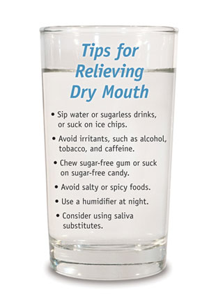 Dry Mouth? Don’t Delay Treatment - Info Graphic