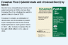 Fosamax Plus D (alendronate and cholecalciferol) by Merck Fosamax Plus D (alendronate and cholecalciferol) by Merck