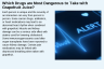 Which Drugs are Most Dangerous to Take with Grapefruit Juice?