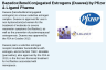 Bazedoxifene/Conjugated Estrogens (Duavee) by Pfizer & Ligand Pharma Bazedoxifene/Conjugated Estrogens (Duavee) by Pfizer & Ligand Pharma