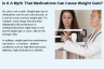 Is It A Myth That Medications Can Cause Weight Gain?
