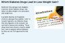 Which Diabetes Drugs Lead to Less Weight Gain?