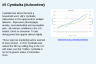 #5 Cymbalta (duloxetine) #5 Cymbalta (duloxetine)