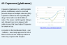 #9 Copaxone (glatiramer) #9 Copaxone (glatiramer)