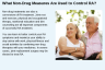 What Non-Drug Measures Are Used to Control RA? What Non-Drug Measures Are Used to Control RA?