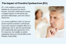 The Impact of Erectile Dysfunction (ED) The Impact of Erectile Dysfunction (ED)