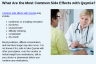 What Are the Most Common Side Effects with Qsymia?