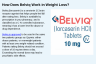 How Does Belviq Work in Weight Loss?