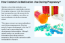How Common is Medication Use During Pregnancy? How Common is Medication Use During Pregnancy?