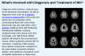 What's Involved with Diagnosis and Treatment of MS?