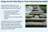 Drugs Are the Only Way to Treat Ankylosing Spondylitis Drugs Are the Only Way to Treat Ankylosing Spondylitis