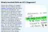 What's Involved With an HCV Diagnosis? What's Involved With an HCV Diagnosis?