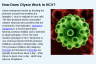 How Does Olysio Work in HCV?