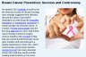 Breast Cancer Prevention: Success and Controversy Breast Cancer Prevention: Success and Controversy