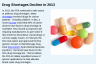 Drug Shortages Decline in 2013 Drug Shortages Decline in 2013