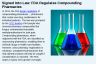 Signed Into Law: FDA Regulates Compounding Pharmacies Signed Into Law: FDA Regulates Compounding Pharmacies