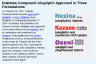Diabetes Compound Alogliptin Approved in Three Formulations