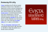 Evista by Eli Lilly