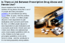 Is There a Link Between Prescription Drug Abuse and Heroin Use?