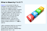 What is Meant by F.A.S.T?