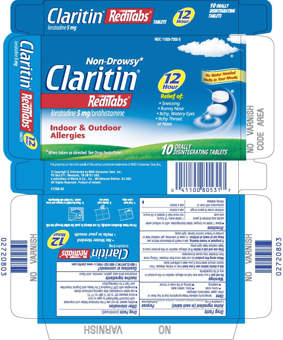 claritin d ingredients mg