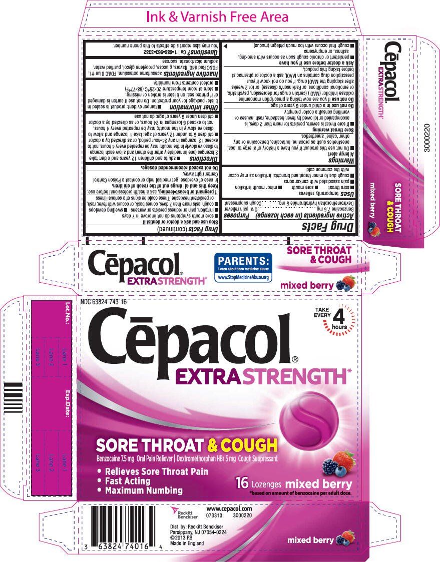 Cefixime Dosage For Sore Throat