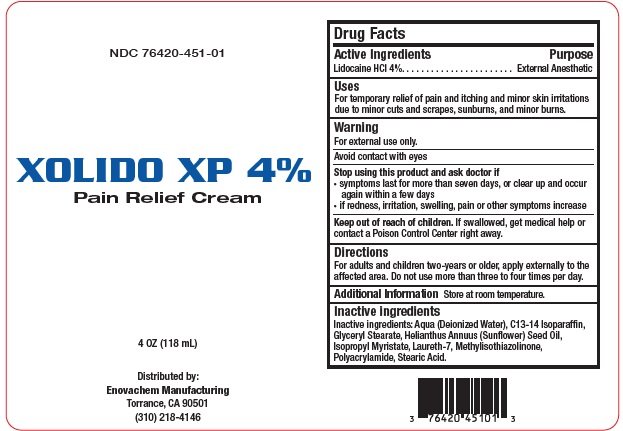 XOLIDO (cream) Asclemed USA, Inc
