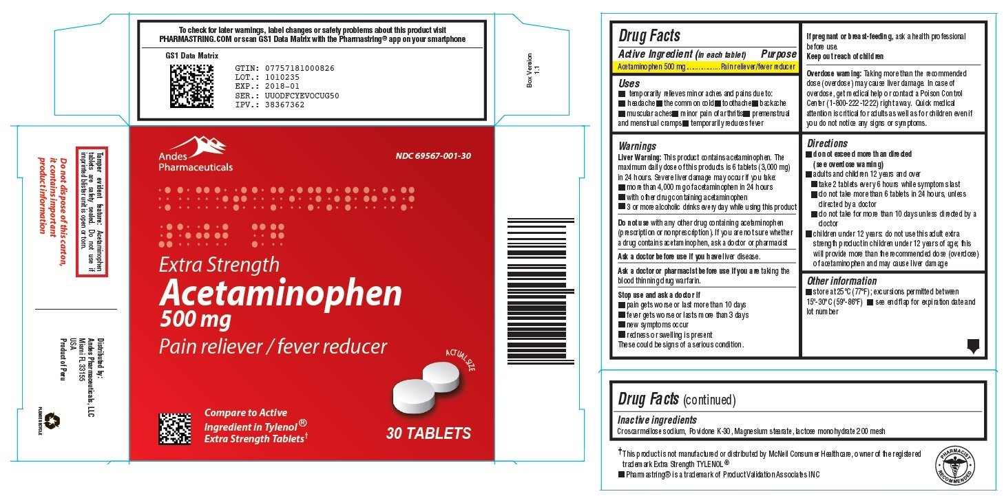 Extra Strength Acetaminophen 500 mg (tablet) Laboratorios Induquimica S.A.
