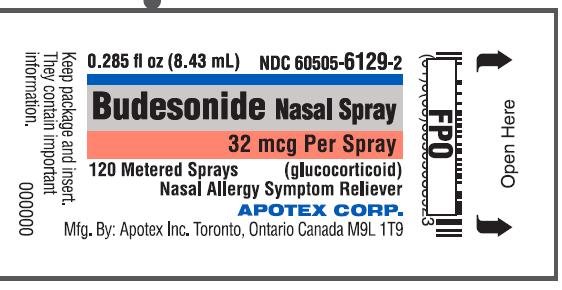 Budesonide Nasal Spray Ingredients