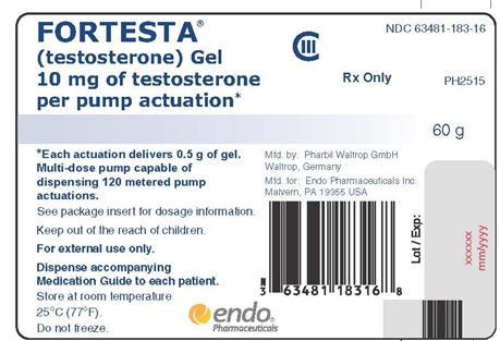 Prescription testosterone gel