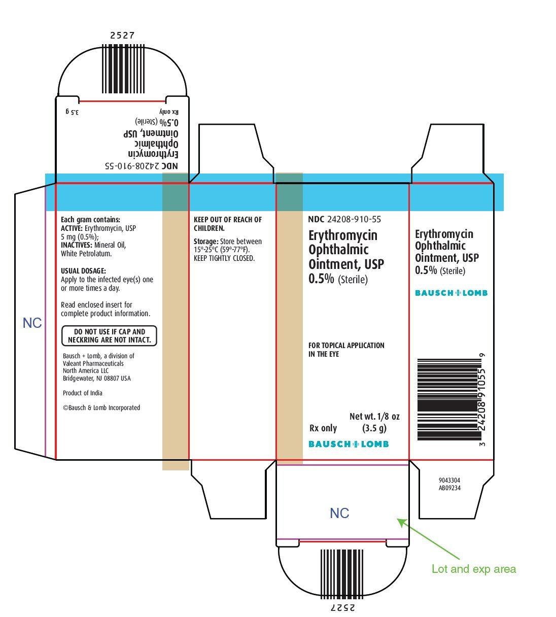 Erythromycin Ophthalmic Ointment FDA prescribing information, side