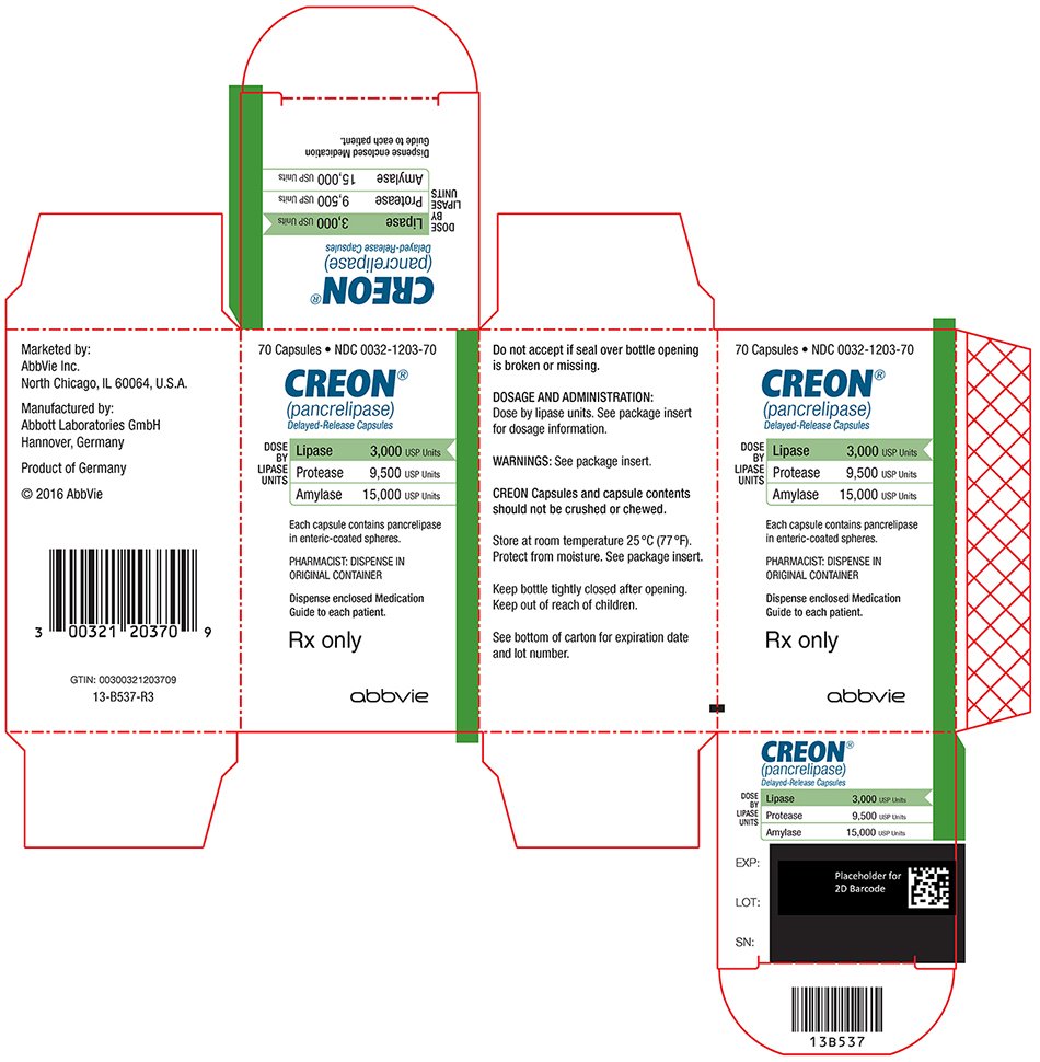 Creon FDA prescribing information, side effects and uses