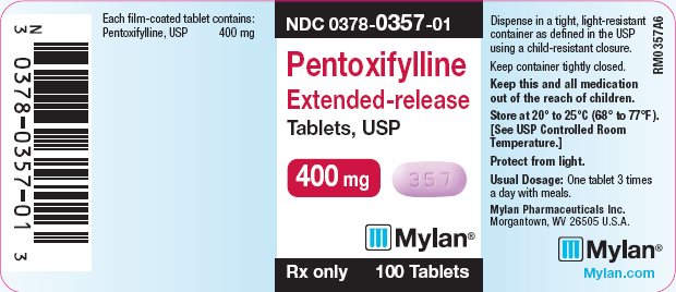 Pentoxifylline Side Effects Cats