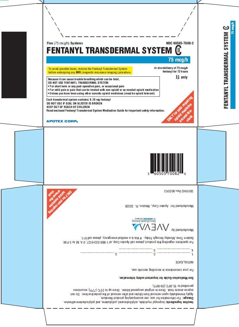 Fentanyl 100Mcg Hr Patch