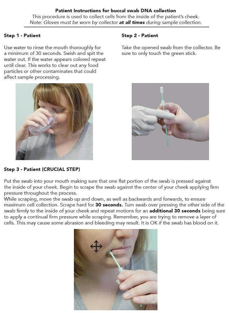 DyNAmic Kit FDA prescribing information, side effects and uses