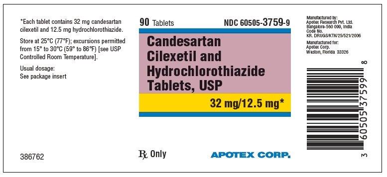 Candesartan hydrochlorothiazide 8 mg/12 5mg / Cheap Candesartan hydrochlorothiazide 8 mg/12 5mg / Cheap