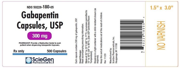 gabapentin on drug panel
