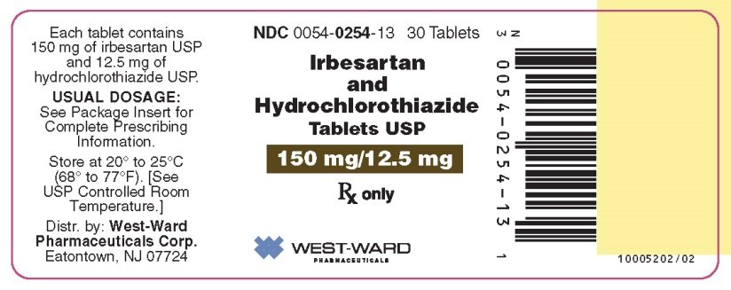 Irbesartan Side Effects Forum