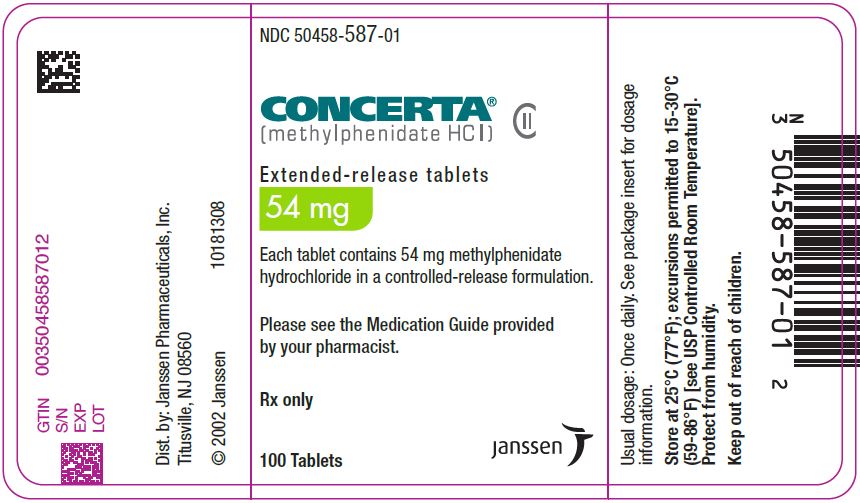 split 54 mg concerta