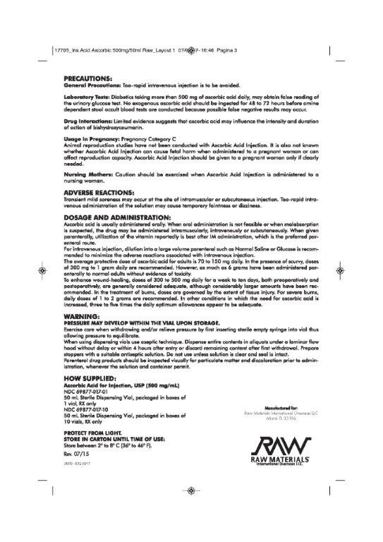 Rhea Ascorbic Acid Side Effects