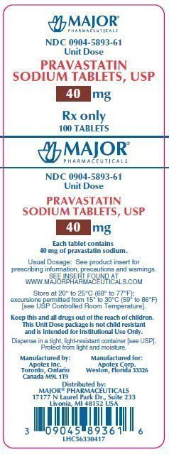 can pravastatin cause weight gain