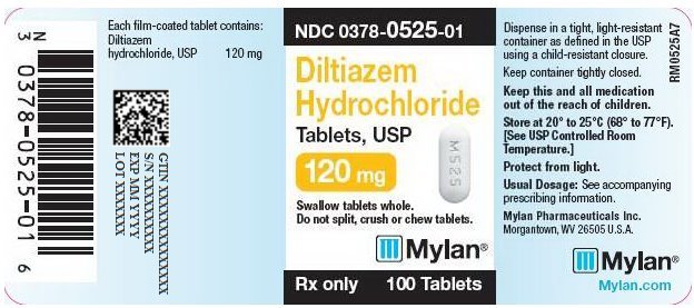 Cardizem Side Effects In Dogs