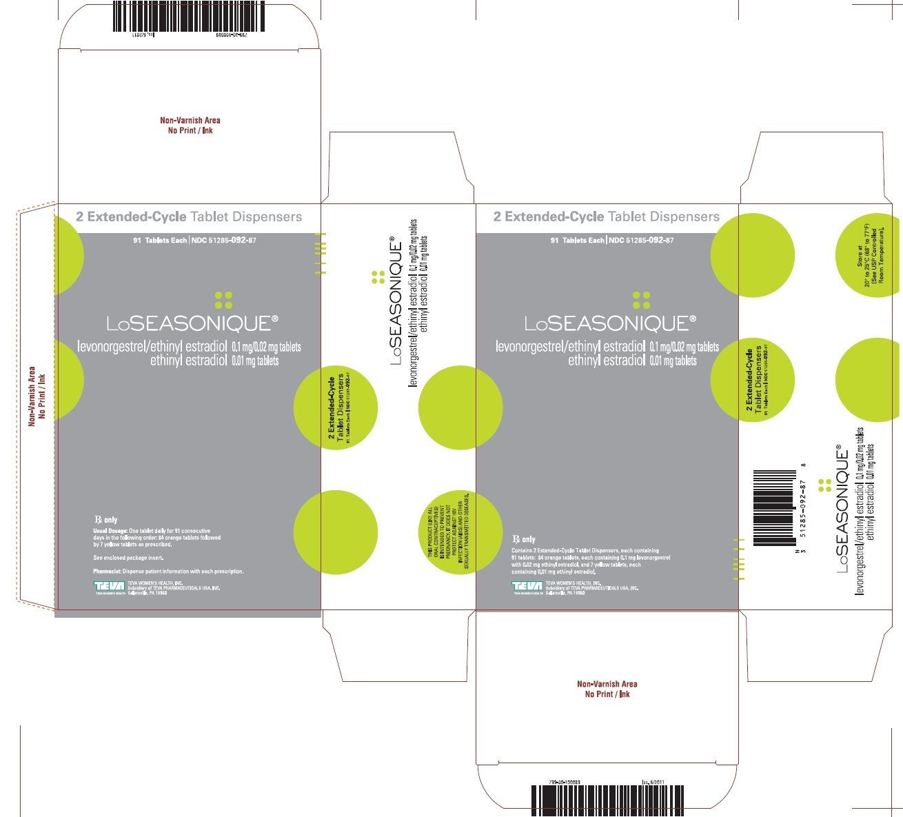 LoSeasonique - FDA prescribing information, side effects LoSeasonique - FDA prescribing information, side effects