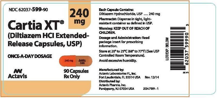 side effects of diltiazem hydrochloride 180 mg