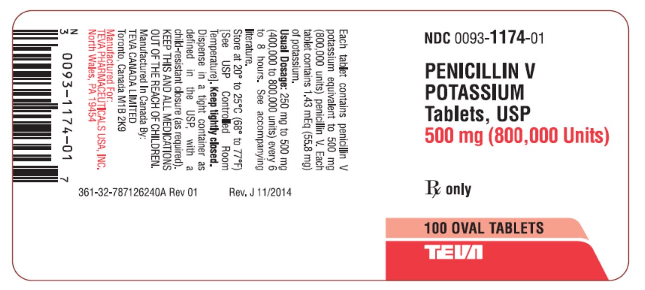 Can U Give A Dog Penicillin Can U Give A Dog Penicillin