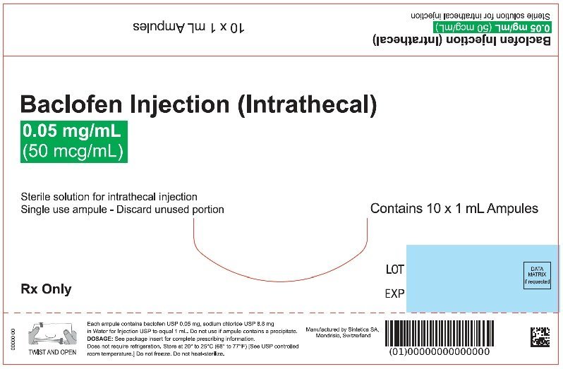 Lioresal Full Prescribing Information