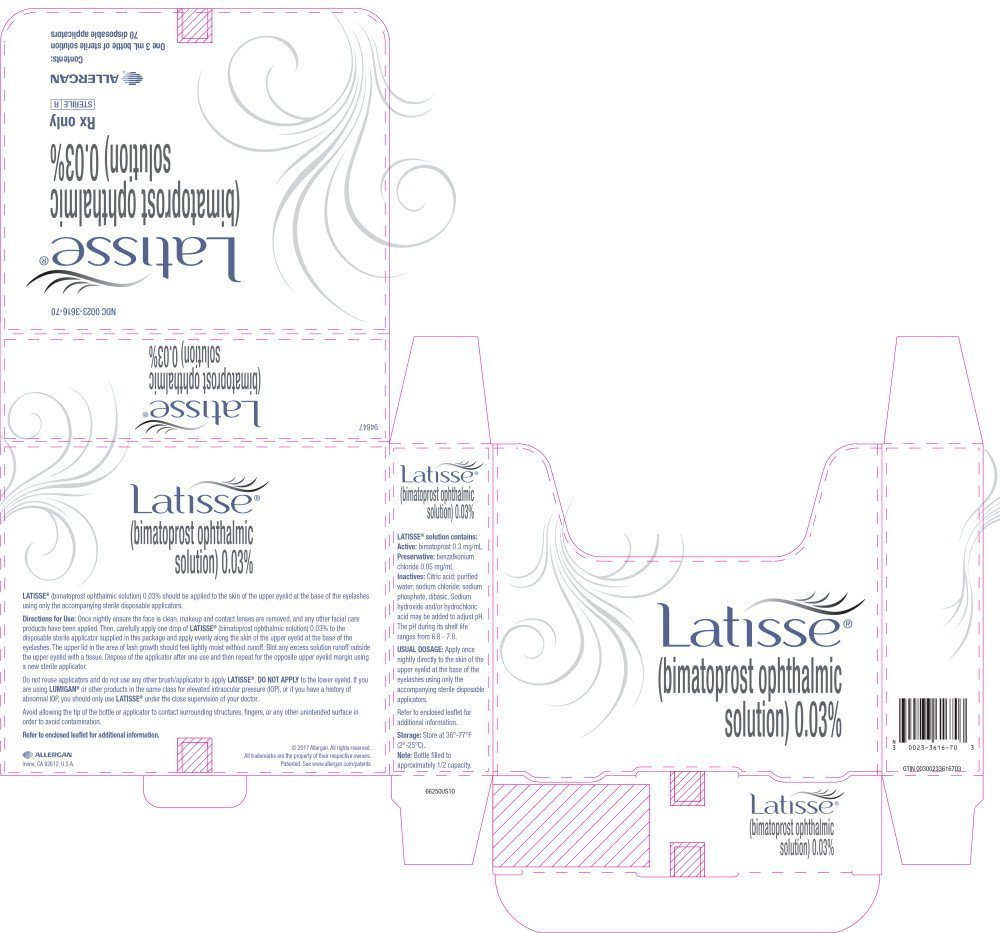 Latisse FDA prescribing information, side effects and uses