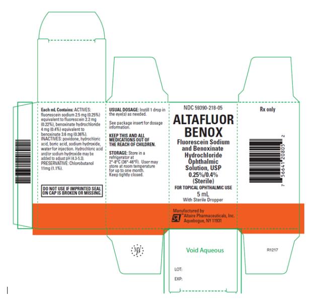 Fluorescein and Benoxinate Ophthalmic Solution - FDA Fluorescein and Benoxinate Ophthalmic Solution - FDA