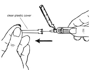 Depo Provera Injection Side Effects