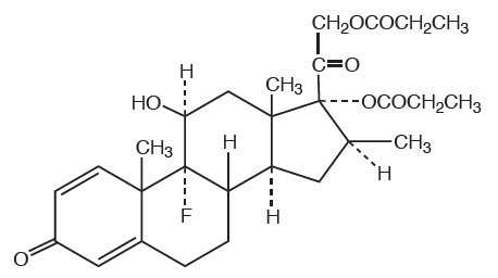 Corticosteroid mechanism of action inflammation